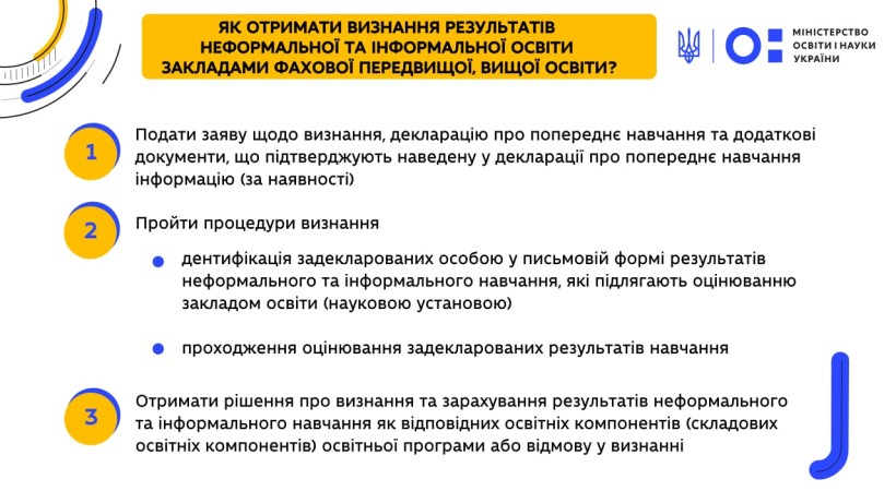 Неформальна та інформальна освіта: як отримати визнання результатів навчання