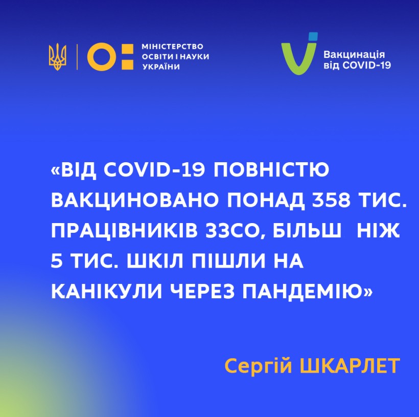 Сергій Шкарлет: від COVID-19 повністю вакциновано понад 358 тис. працівників ЗЗСО, більш ніж 5 тис. шкіл пішли на канікули через пандемію