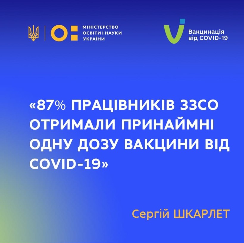 «87% працівників закладів загальної середньої освіти отримали принаймні одну дозу вакцини від COVID-19», – Сергій Шкарлет