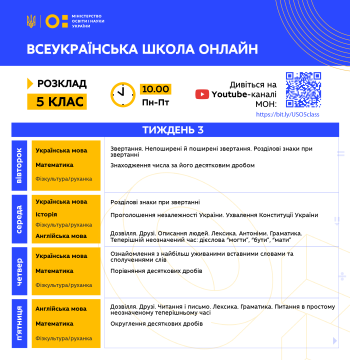 3-й тиждень Всеукраїнської школи онлайн: уроки стають інклюзивнішими, запрацював розділ, де зібрана вся інформація про школу, та теми на тиждень