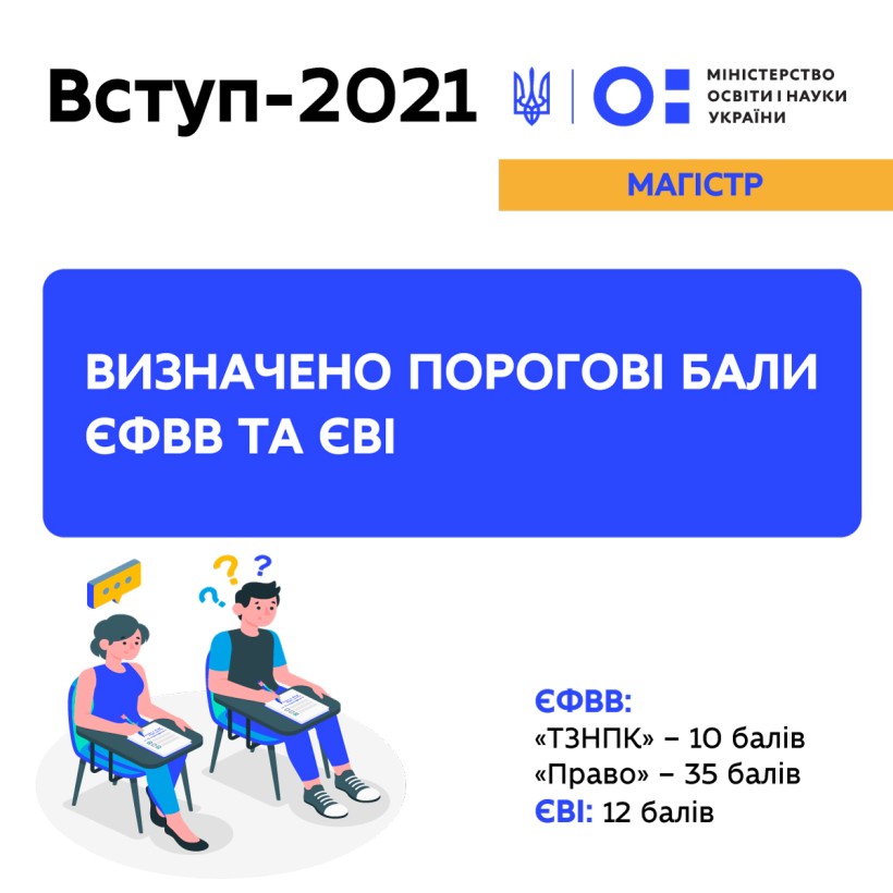 Вступ-2021: визначено порогові бали ЄФВВ та ЄВІ