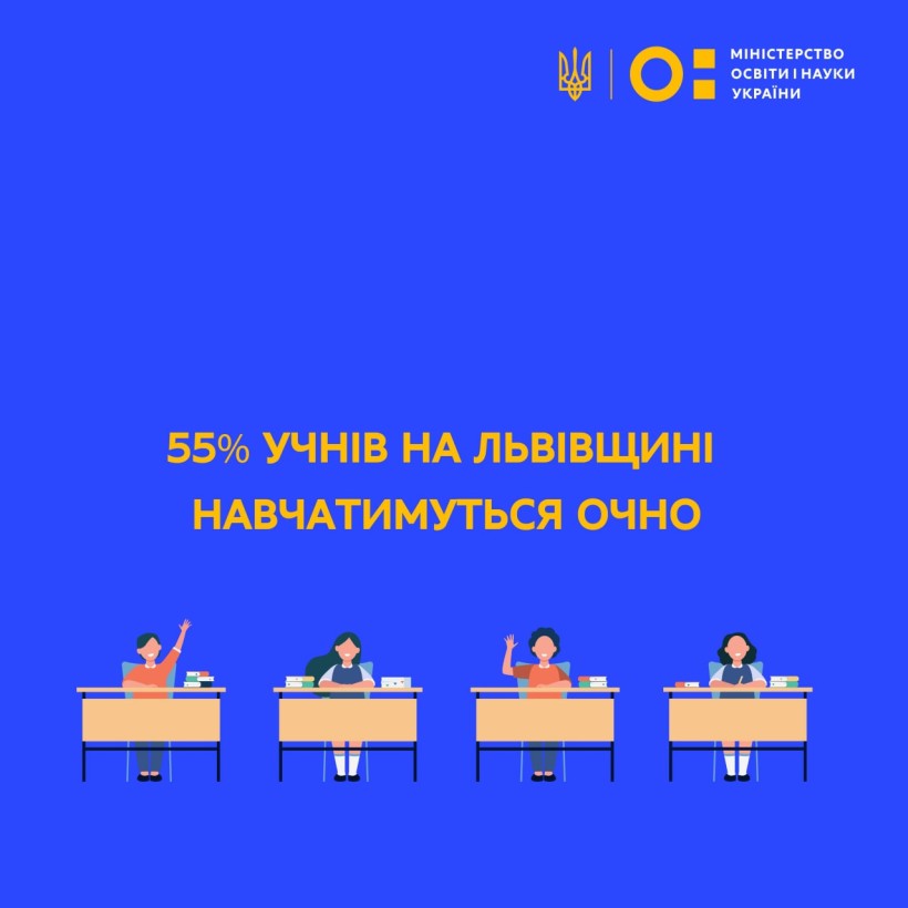 55% учнів на Львівщині навчатимуться очно