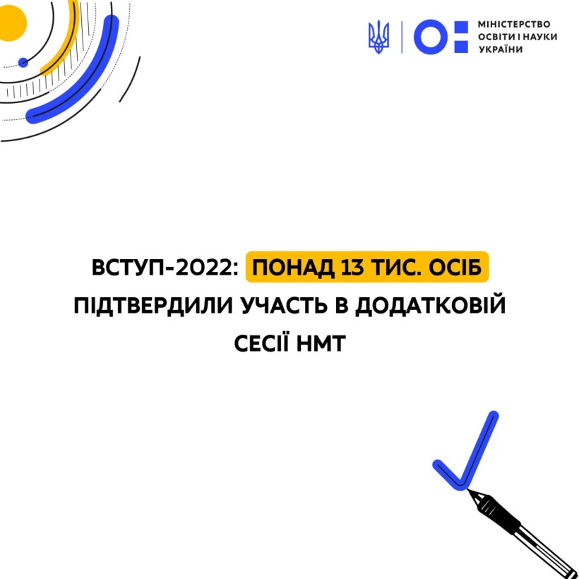Вступ-2022: понад 13 тис. осіб підтвердили участь в додатковій сесії НМТ