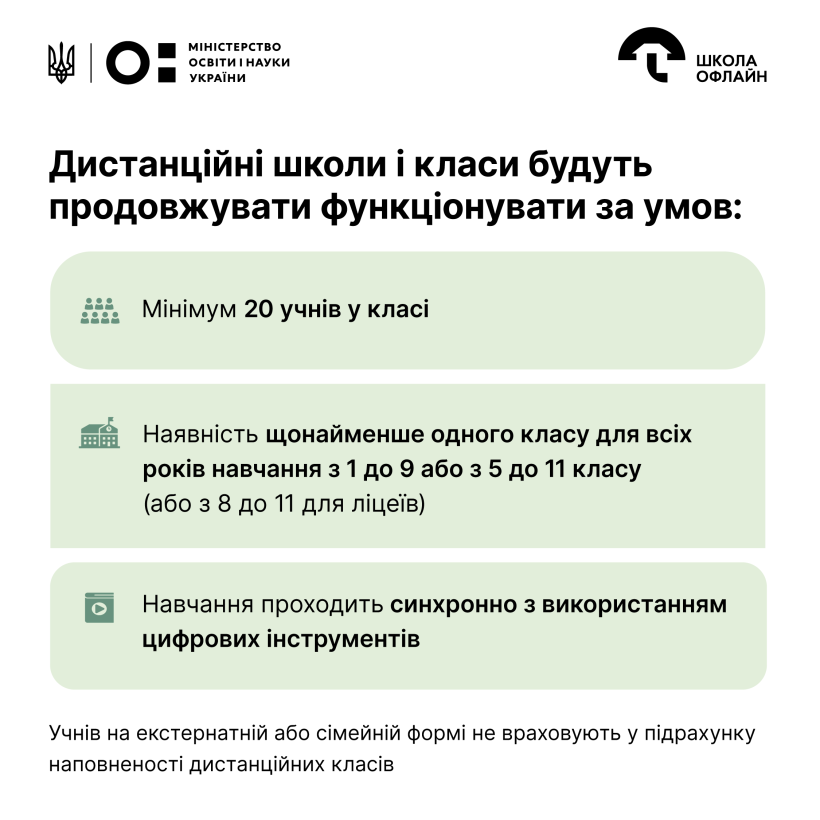 Організація дистанційних класів, педагогічний патронаж та навчання за місцем перебування: яких змін очікувати у 2025–2026 навчальному році