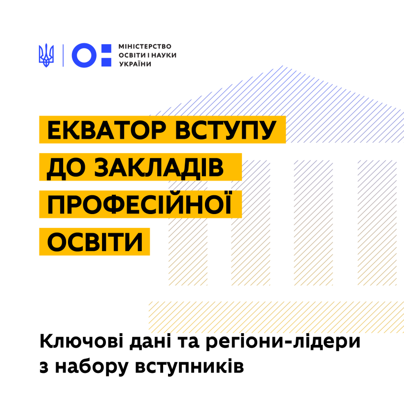 Екватор вступу до закладів професійної освіти: МОН публікує ключові дані та перелік регіонів-лідерів з набору вступників