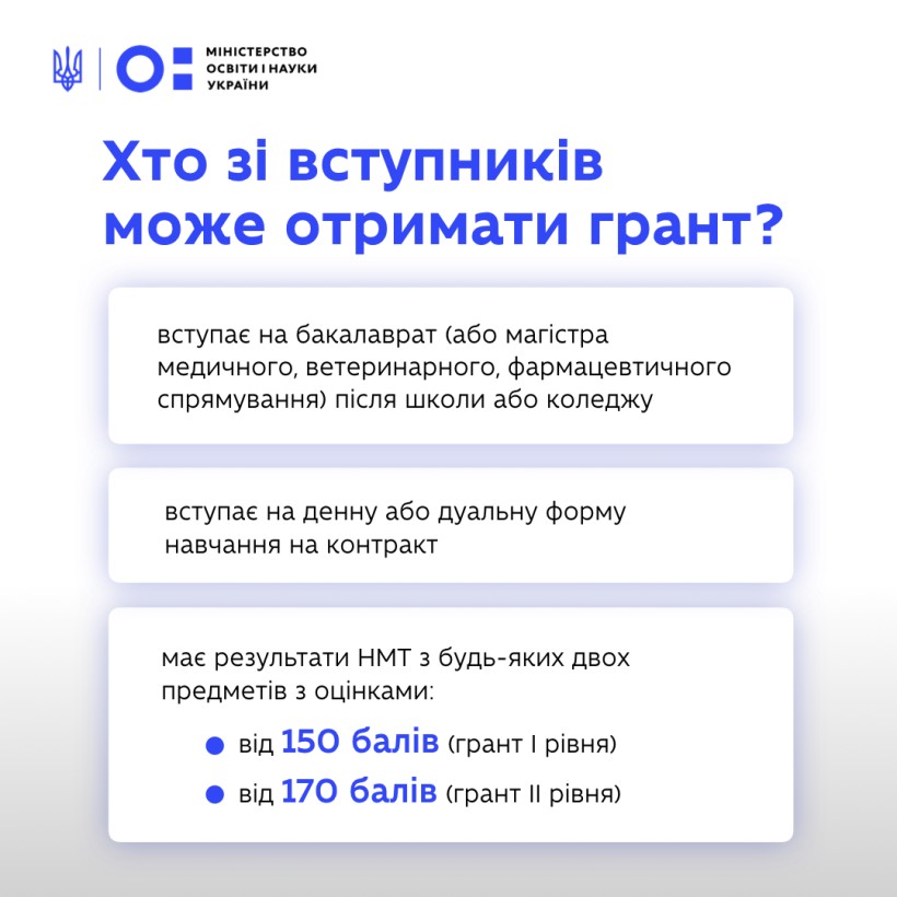 Додаткова фінансова підтримка для вступників від держави: запроваджуємо державні гранти