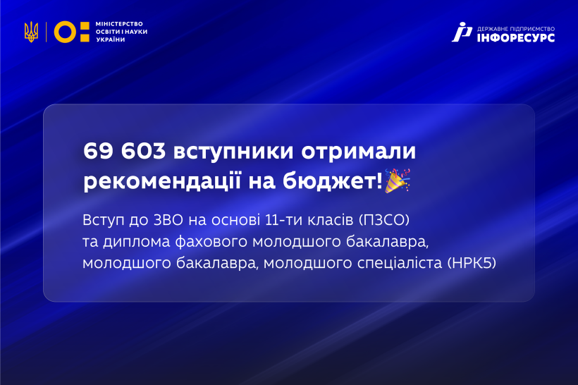 Рекомендації до зарахування на бюджет для вступників на бакалавра вже в електронних кабінетах