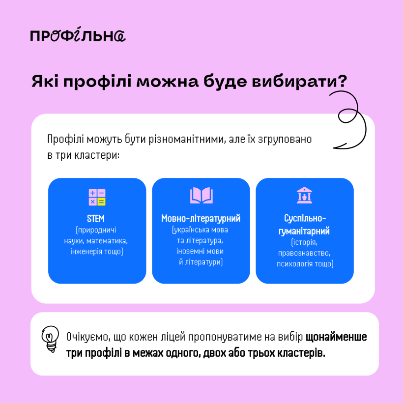 Як зміниться старша школа з 2027 року? Усе про вибір профілів і нові можливості для учнів