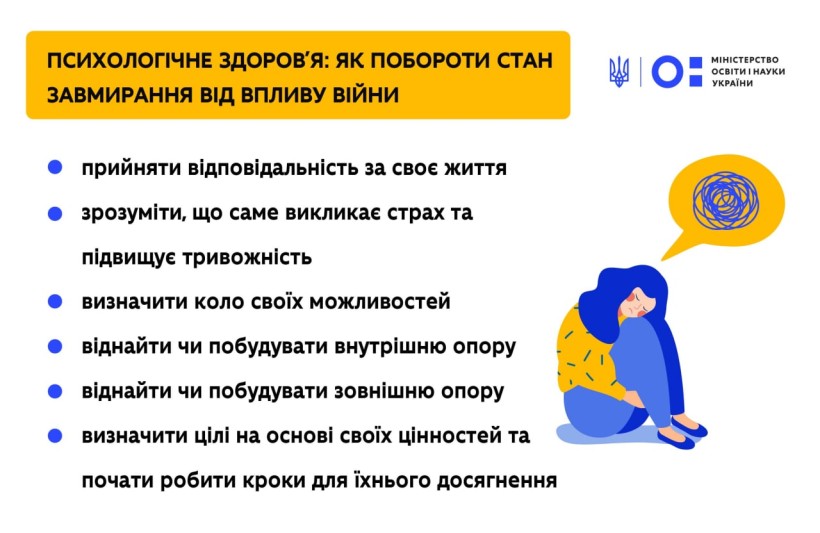 Психологічне здоров’я: як побороти стан завмирання від впливу війни