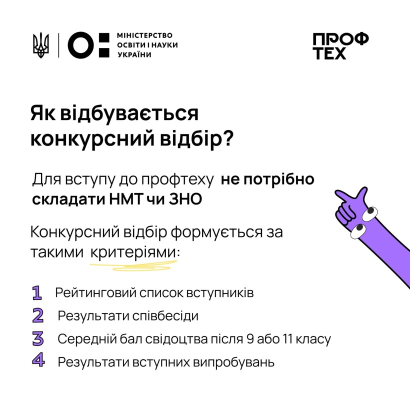 Вступна кампанія до закладів професійної освіти у 2023 році: терміни та умови