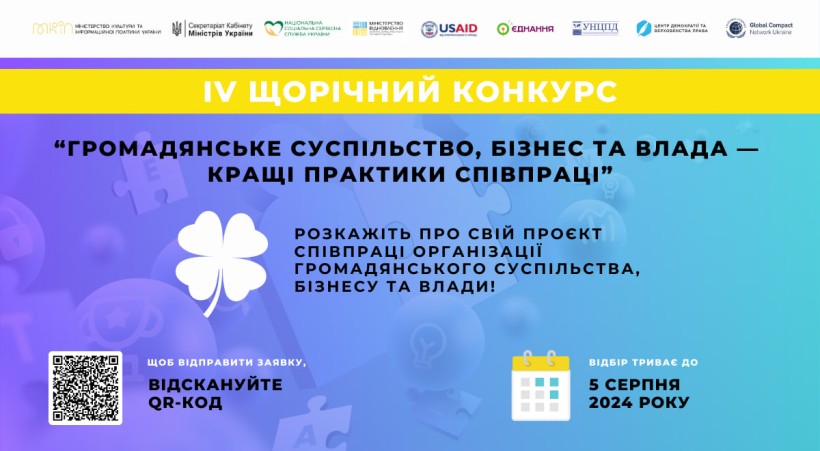 Міністерством культури та інформаційної політики України