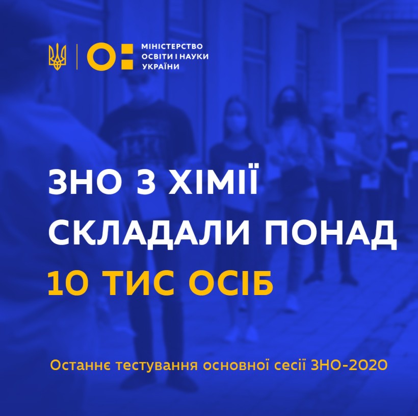 Завершилась основна сесія ЗНО-2020: останнє тестування з хімії складали понад 10 тис осіб