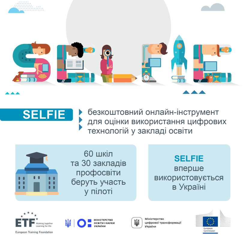 Уперше в Україні 60 шкіл та 30 закладів профосвіти пройдуть оцінку впровадження цифрових технологій за допомогою SELFIE – пілот триватиме у квітні-травні