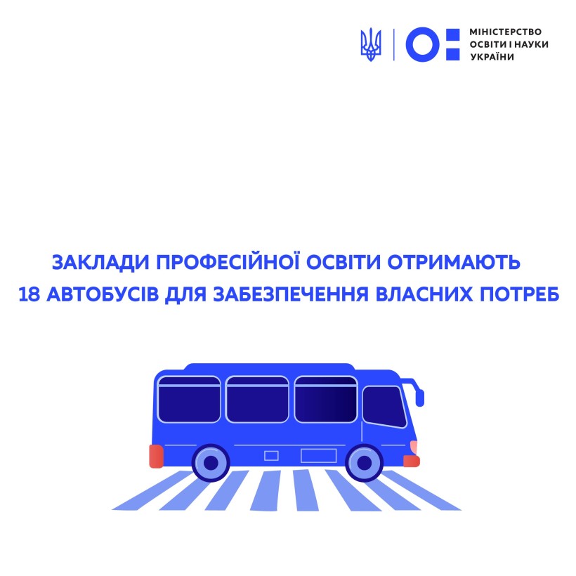 Заклади професійної освіти отримають 18 автобусів від міжнародних партнерів, – Сергій Шкарлет
