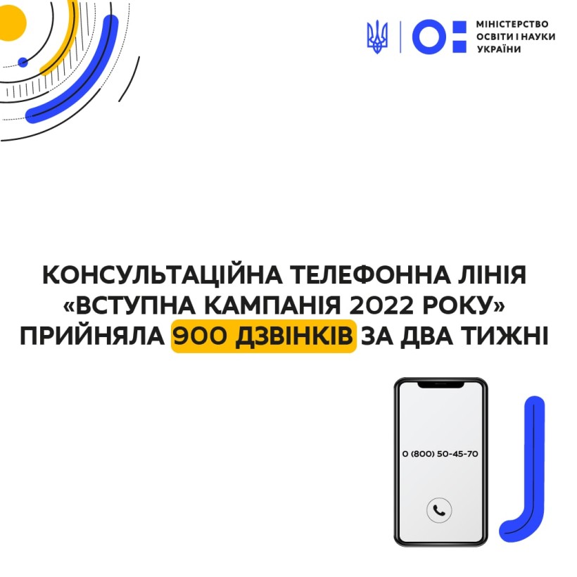 Консультаційна телефонна лінія «Вступна кампанія 2022 року» прийняла 900 дзвінків за два тижні