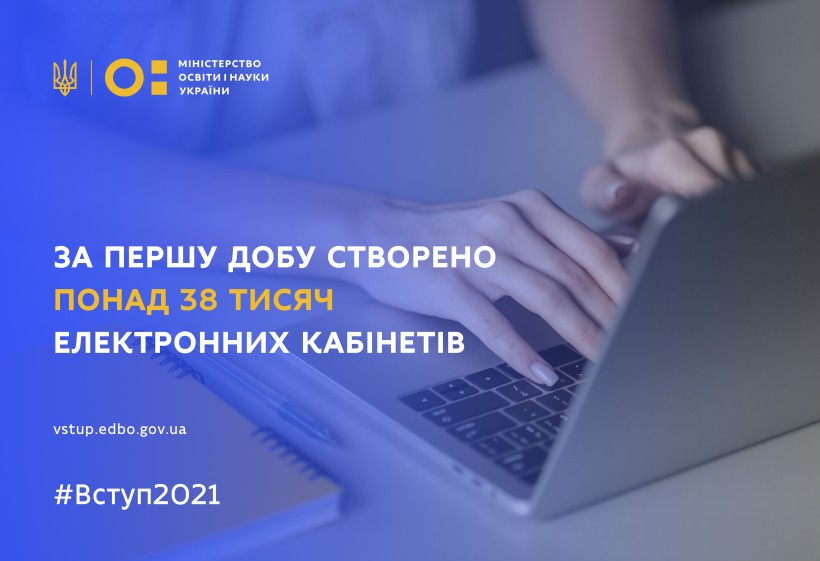 Вступ-2021: за добу створено понад 38 тисяч електронних кабінетів