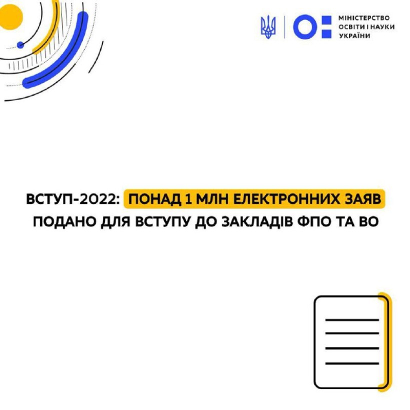 Вступ-2022: понад 1 млн електронних заяв подано для вступу до закладів ФПО та ВО