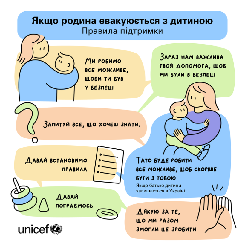 Поради від експертів ЮНІСЕФ: «Правила підтримки дитини під час евакуації»