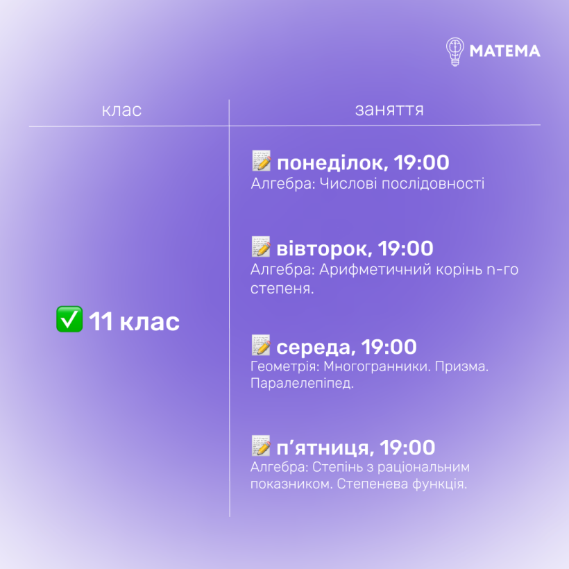 Математика влітку: безкоштовні уроки для школярів