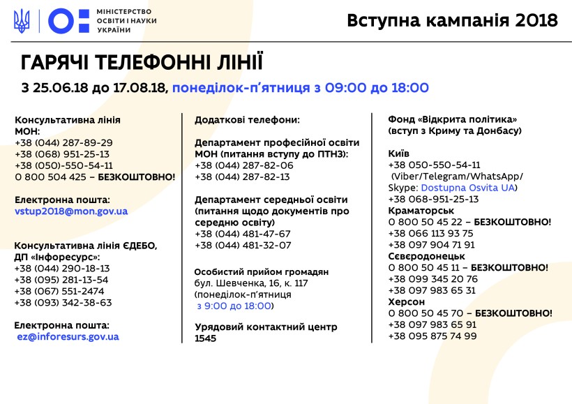 25 червня почали працювати гаряча телефонна лінія МОН та приймальня громадян щодо вступної кампанії 2018