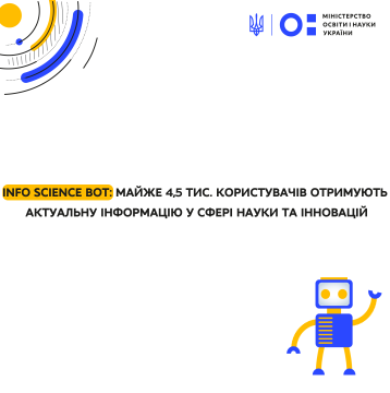 Info Science Bot: майже 4,5 тис. користувачів отримують актуальну інформацію у сфері науки та інновацій