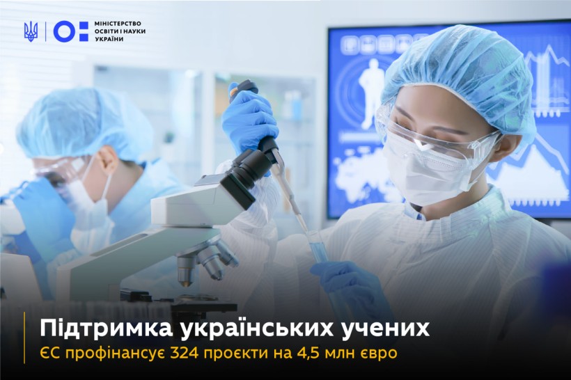 ЄС виділяє 4,5 млн євро на 65 проєктів для 324 українських учених