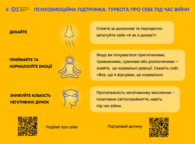 Психоемоційна підтримка: турбота про себе під час війни