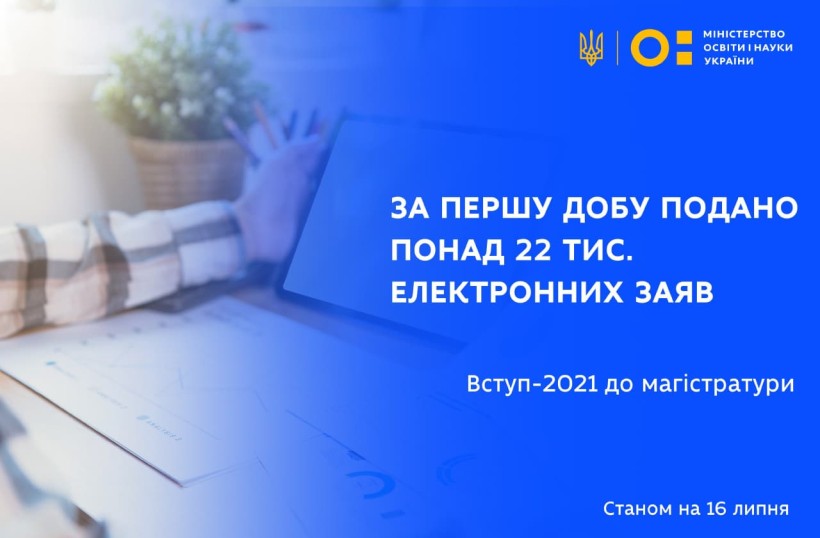 Вступ-2021 до магістратури: за першу добу подано понад 22 тис. електронних заяв