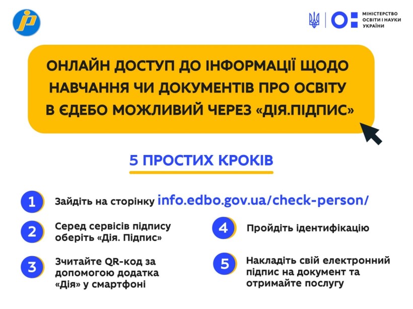 Онлайн-доступ до інформації щодо навчання чи документів про освіту в ЄДЕБО відтепер можна отримати через «Дія.Підпис»