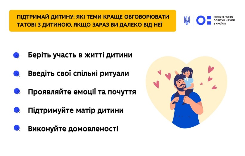 Підтримай дитину: які теми краще обговорювати татові з дитиною, якщо зараз він далеко від неї
