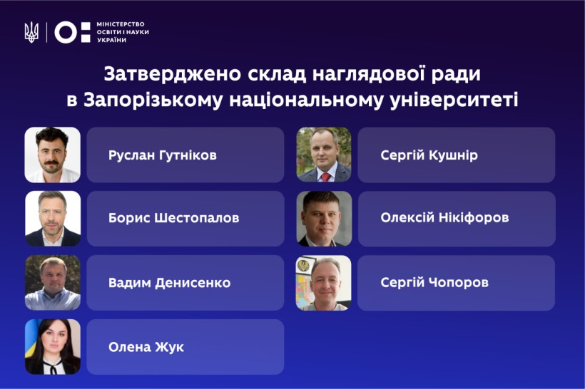 У Запорізькому національному університеті затверджено склад наглядової ради