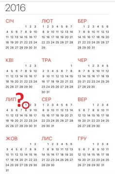 Коментар Міністерства щодо тривалості навчального року у загальноосвітніх навчальних закладах
