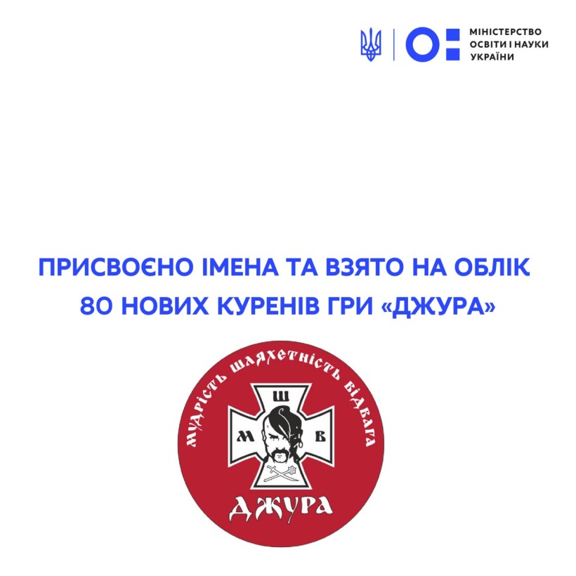 Присвоєно імена та взято на облік 80 нових куренів гри «Джура»