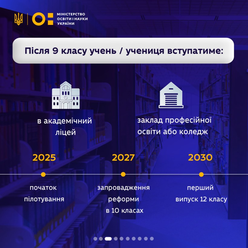 Якою має бути профільна середня освіта в Україні