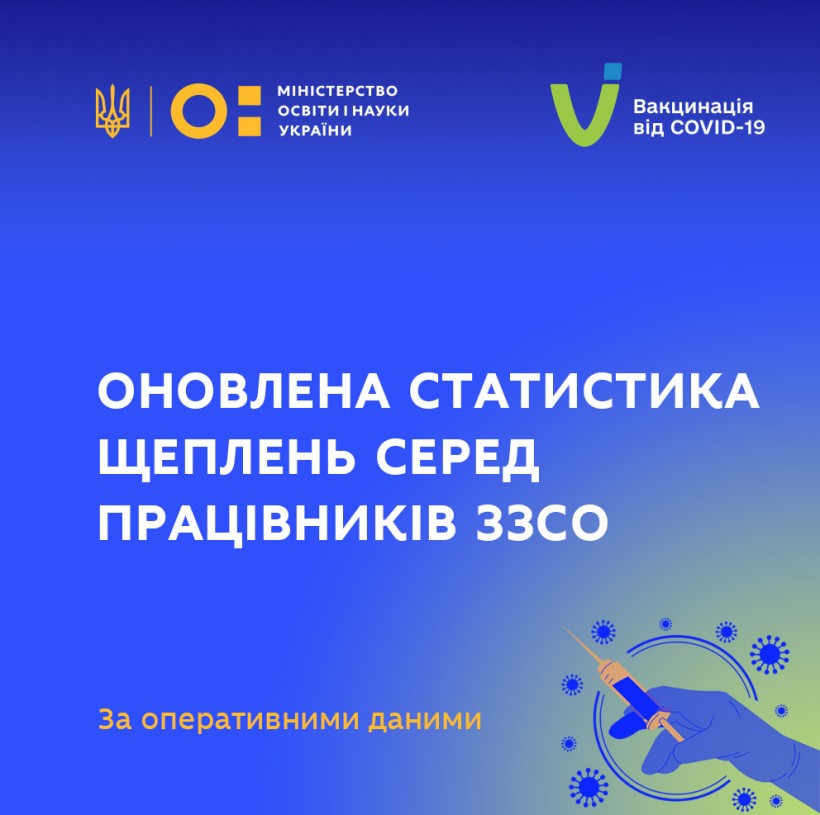 Сергій Шкарлет проінформував про оновлену статистику щеплень серед працівників ЗЗСО