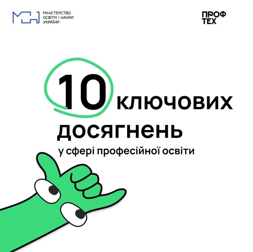 10 ключових досягнень у сфері професійної освіти за 2022 рік