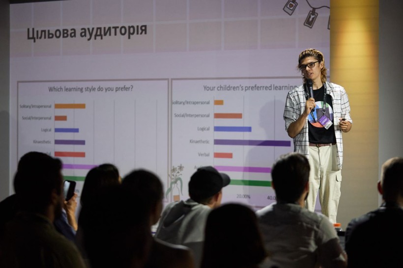 Освітні інновації  для вивчення англійської: визначено переможців EdTech-хакатону Future Simple Hack