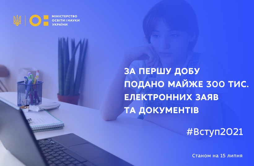 Вступ-2021: за першу добу подано майже 300 тис. е-заяв та документів
