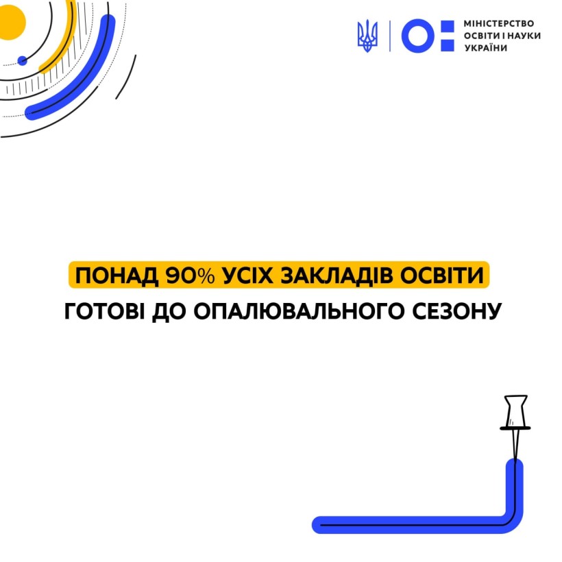 Понад 90% усіх закладів освіти готові до опалювального сезону, – Сергій Шкарлет