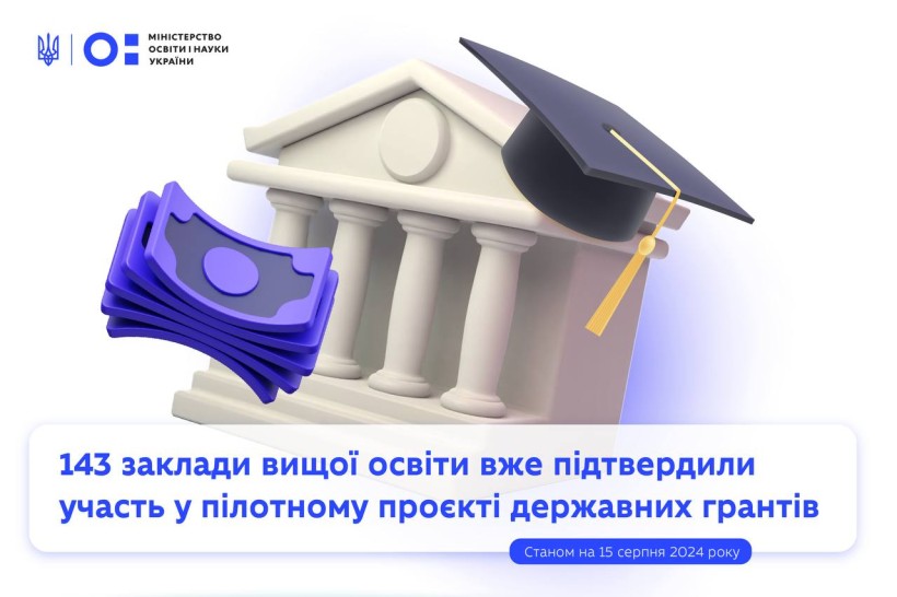 143 заклади вищої освіти вже підтвердили участь у пілотному проєкті державних грантів