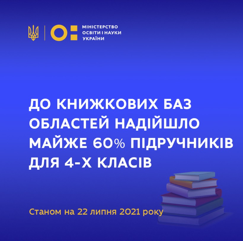 Доставлення підручників у 2021 році: до книжкових баз областей надійшло майже 60% для 4-х класів