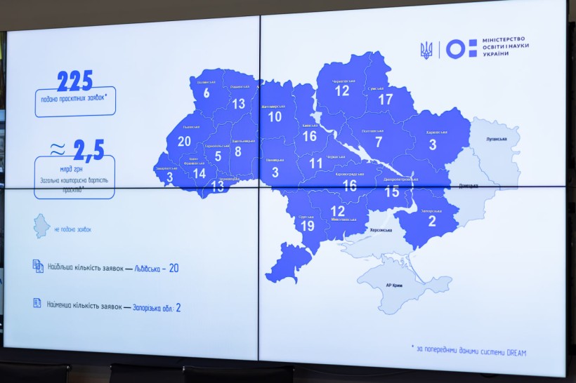 Офіс першої леді України