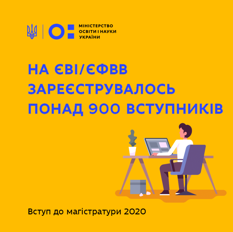 Вступ до магістратури 2020: у перший день на ЄВІ та ЄФВВ зареєструвалось понад 900 вступників