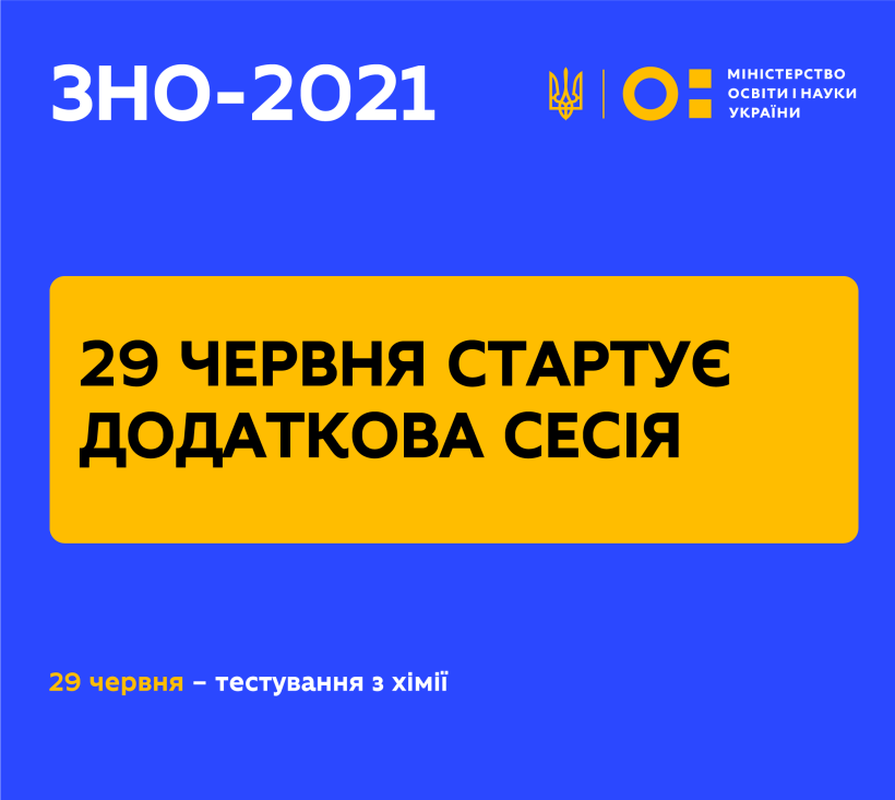 29 червня стартує додаткова сесія ЗНО-2021