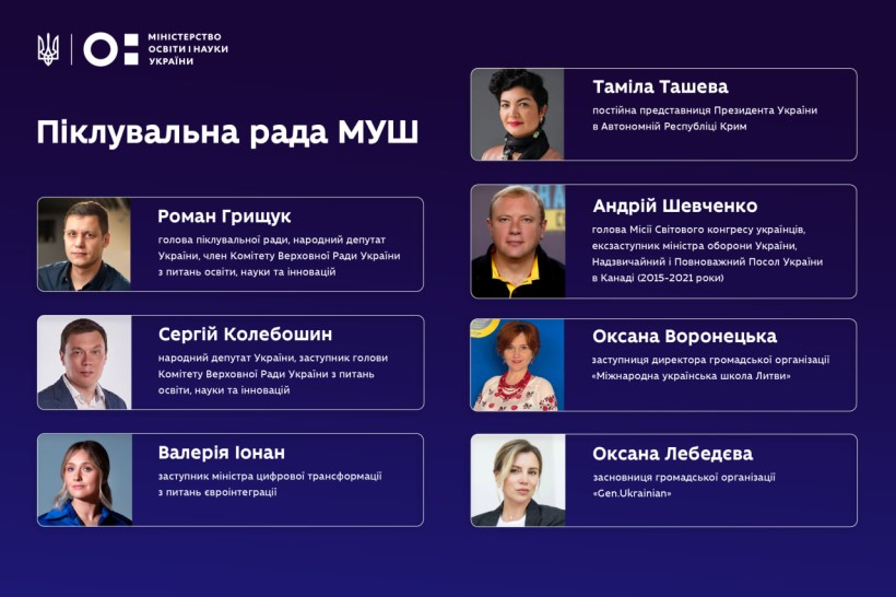 Поліпшуємо освіту для учнів за кордоном: нова піклувальна рада Міжнародної української школи