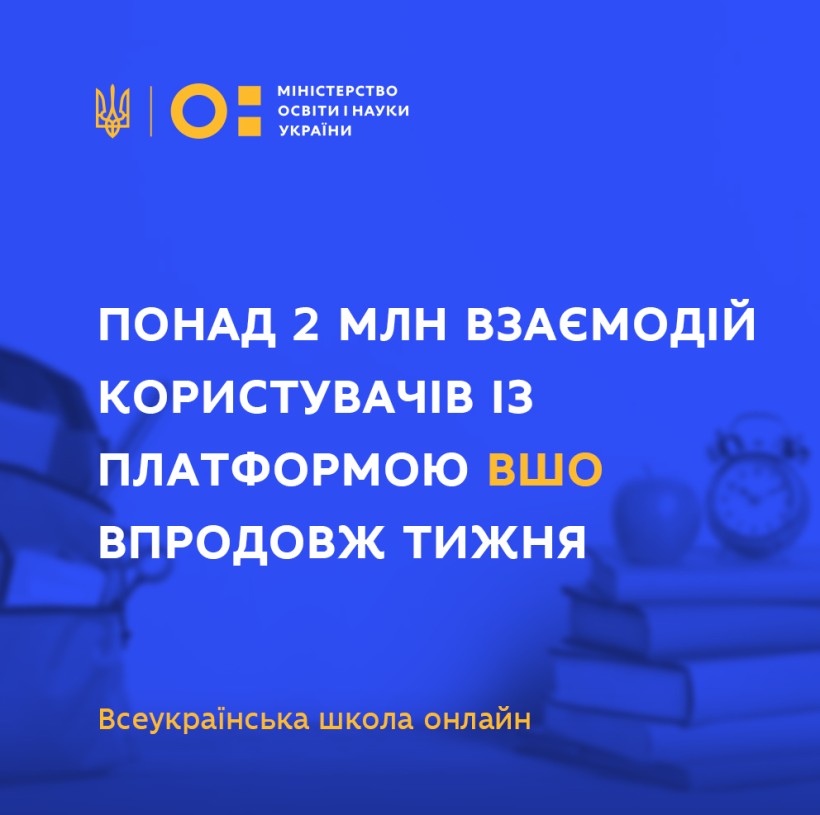 Перший тиждень роботи платформи «Всеукраїнська школа онлайн»: понад 2 000 000 взаємодій із ресурсом