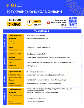 3-й тиждень Всеукраїнської школи онлайн: уроки стають інклюзивнішими, запрацював розділ, де зібрана вся інформація про школу, та теми на тиждень