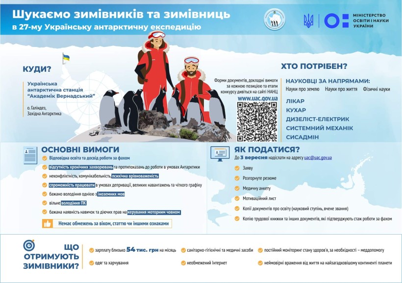 Антарктида чекає: почався конкурс у 27-му Українську антарктичну експедицію, подати заявку можна до 3 вересня