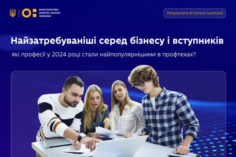 Найзатребуваніші серед бізнесу і вступників: які професії у 2024 році стали найпопулярнішими в профтехах?