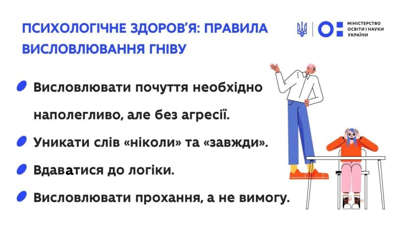 Психологічне здоров’я: правила висловлювання гніву